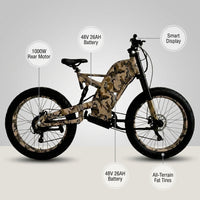 Powerful Electric Bike 48V 26AH 1000W Ebike Fatbike/Integrated Ebike Electric Bikes Powerful Electric Bicycle — infographic