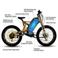 Powerful Electric Bike 48V 26AH 1000W Ebike Fatbike/Integrated Ebike Electric Bikes Powerful Electric Bicycle — How It Works
